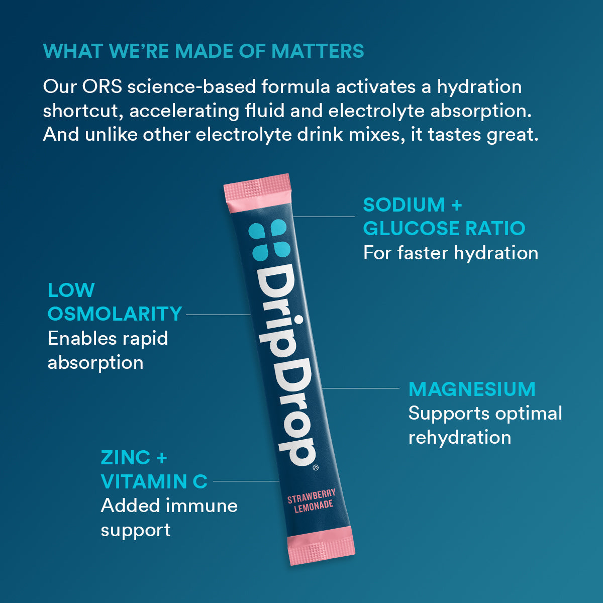 dripdrop-juicy-variety-pack-electrolyte-powder-8-oz-sticks-32-count-r9 0cdbbcd3-b265-4b9d-9a2f-b91bfdeab3b4_large_2550803d-6ca9-4a26-b7bf-9b46e3333aac.jpg
