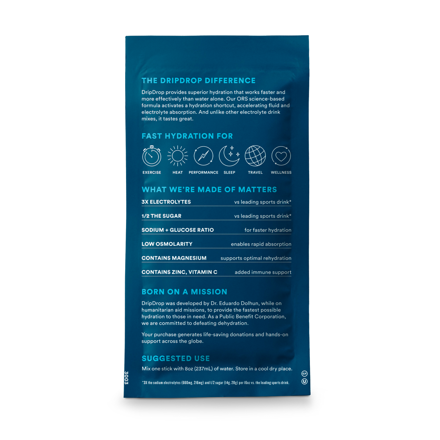 dripdrop-watermelon-2-stick-sample-pack-m4 2-StickTrialPack_Back_Mktg_Watermelon.png