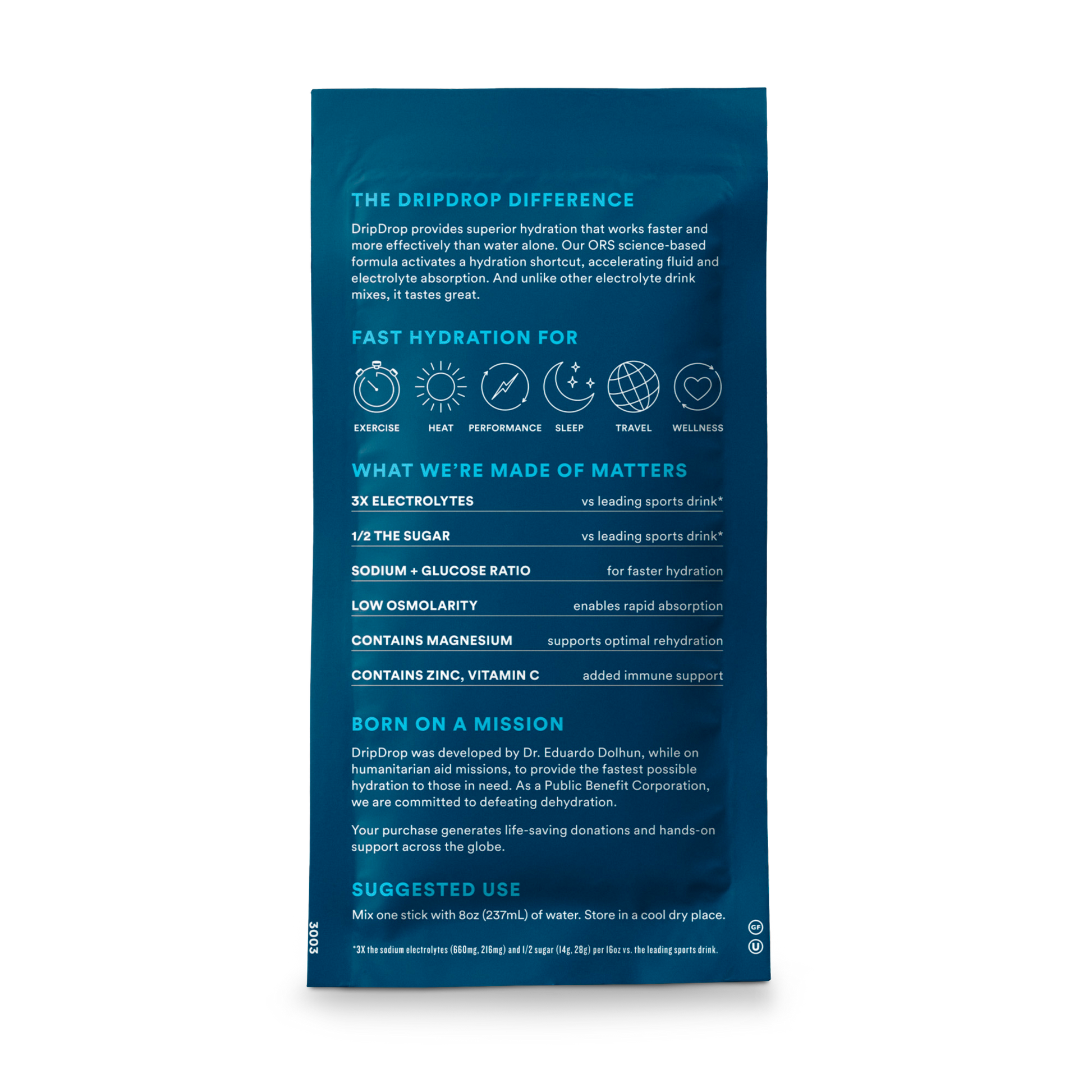 dripdrop-watermelon-2-stick-sample-pack-m4 2-StickTrialPack_Back_Mktg_Watermelon.png