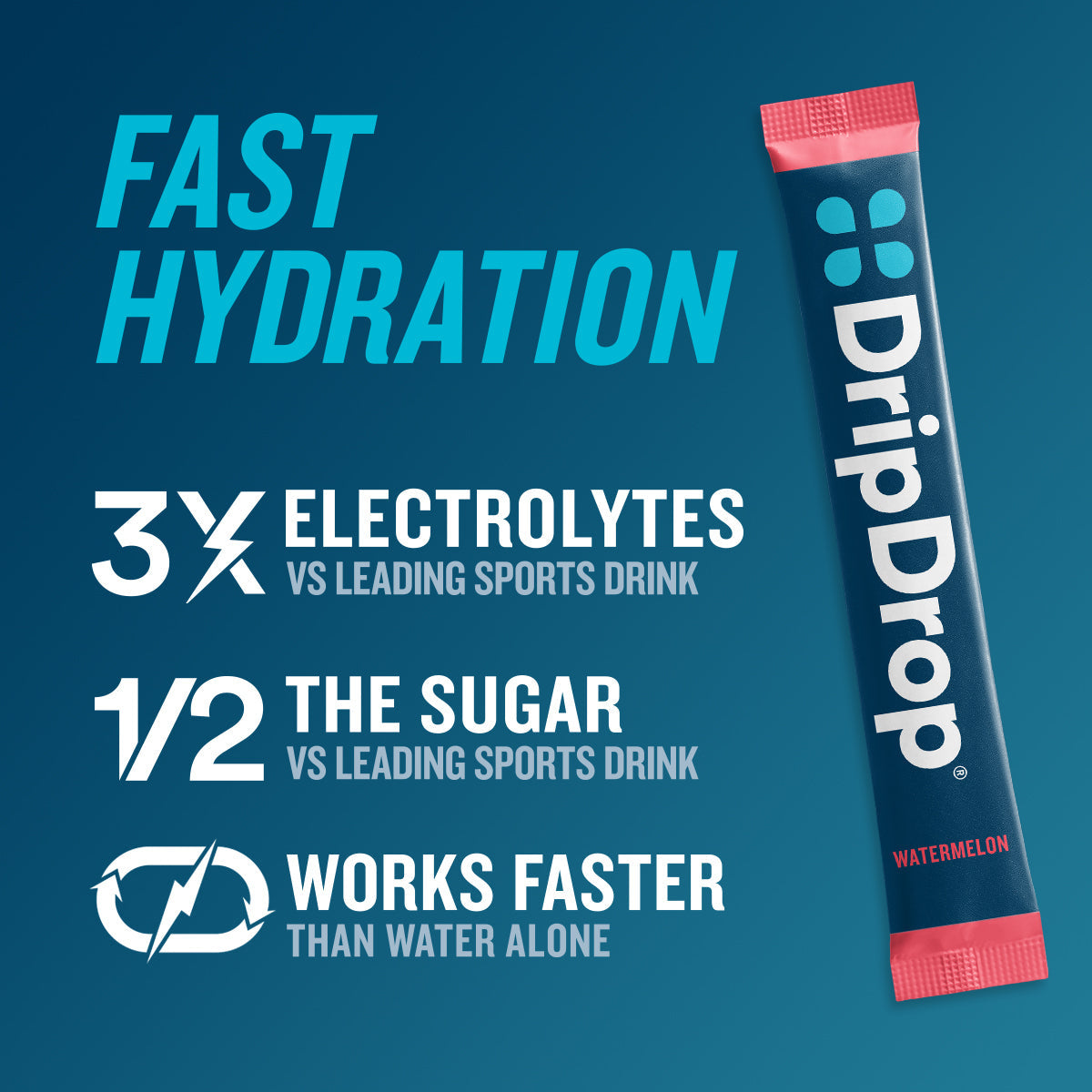 dripdrop-watermelon-electrolyte-powder-8-oz-sticks-32-count-c5 58433b08-4ace-415b-91eb-990b1b27c9d7_large_9f9e76cb-ed70-408f-a2bd-b4b002673dd2.jpg