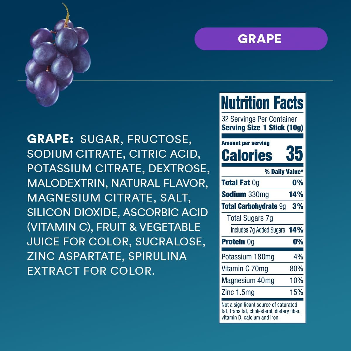 dripdrop-grape-electrolyte-powder-8-oz-sticks-32-count-h5 5ee235a4-dd51-4831-8714-68459cc7f451_large_9da3b39f-ff55-48a0-90c1-191af6f134ae.jpg