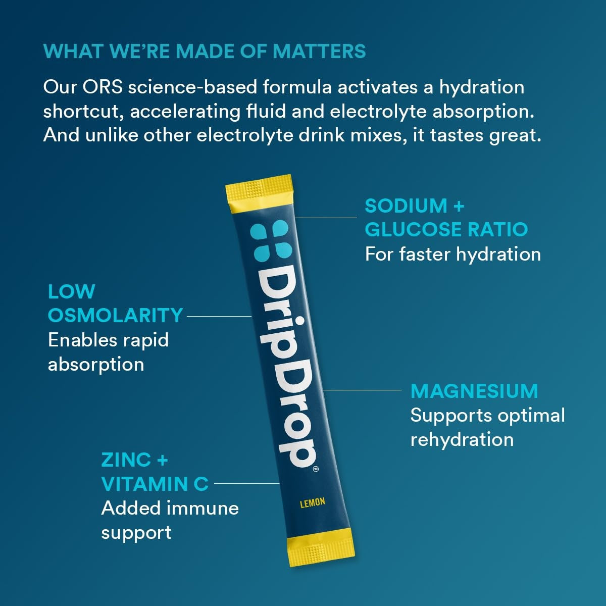 dripdrop-lemon-electrolyte-powder-8-oz-sticks-32-count-u5 8ab2c380-1c01-4e78-8408-d2b8482f6f08_large_575db0a3-4a09-43c6-a8ec-a28798384fd9.jpg