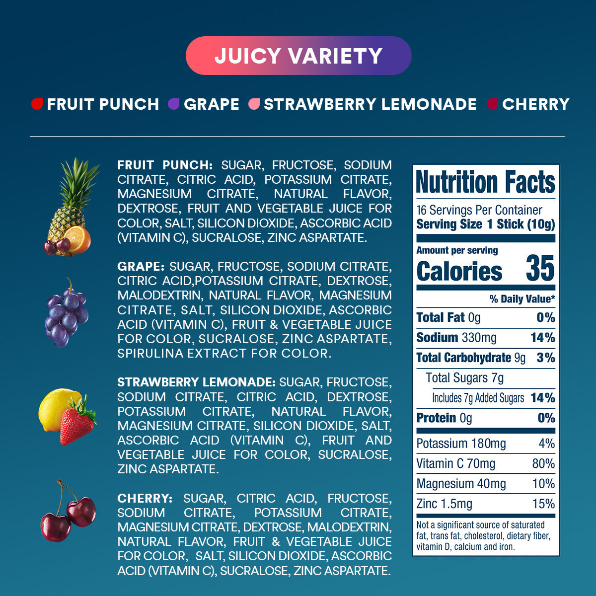 dripdrop-juicy-variety-pack-electrolyte-powder-8-oz-sticks-16-count-s0 Amazon-OG-PDP_Nutrition_Juicy_16ct.jpg