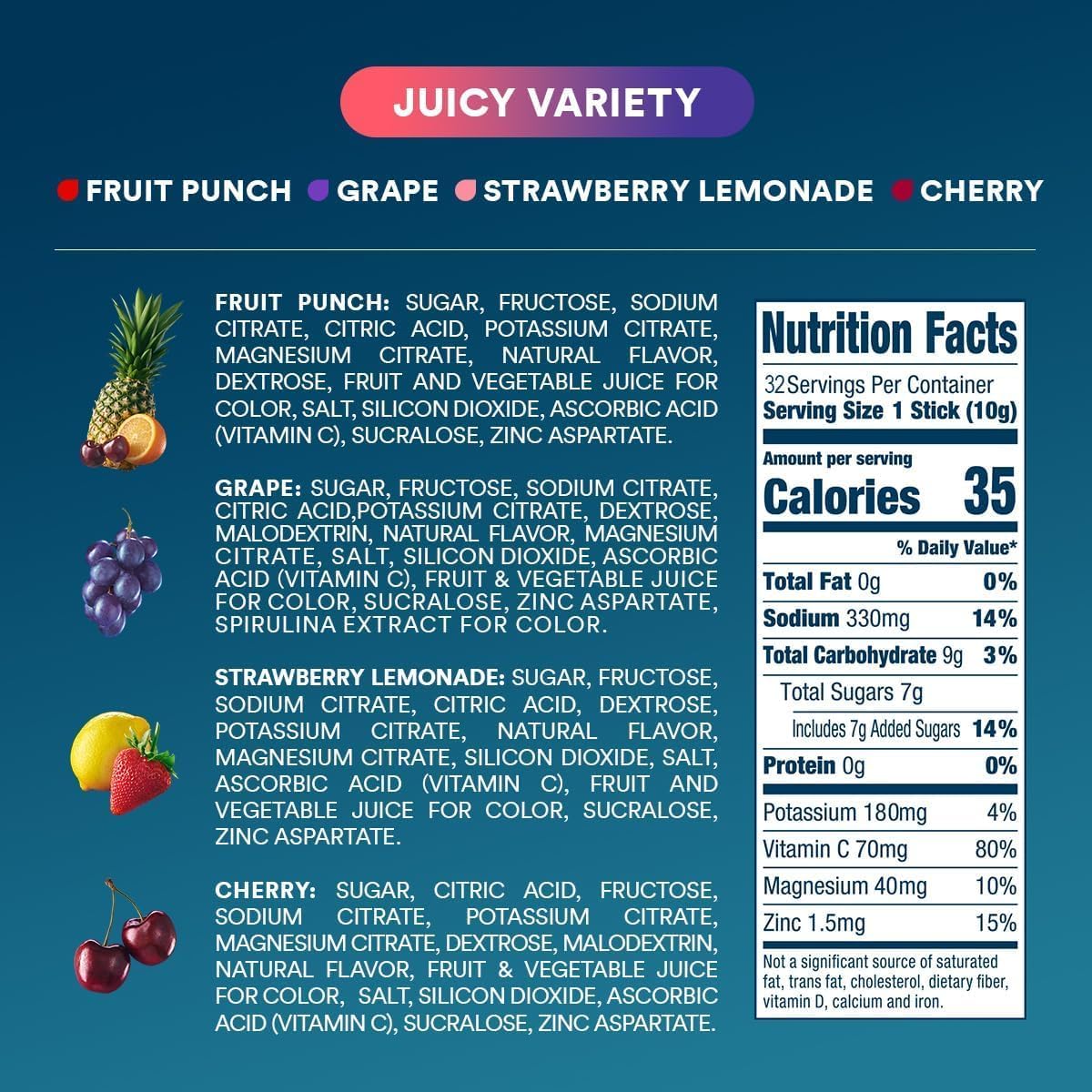 dripdrop-juicy-variety-pack-electrolyte-powder-8-oz-sticks-32-count-r9 Juicy_nutritional.jpg