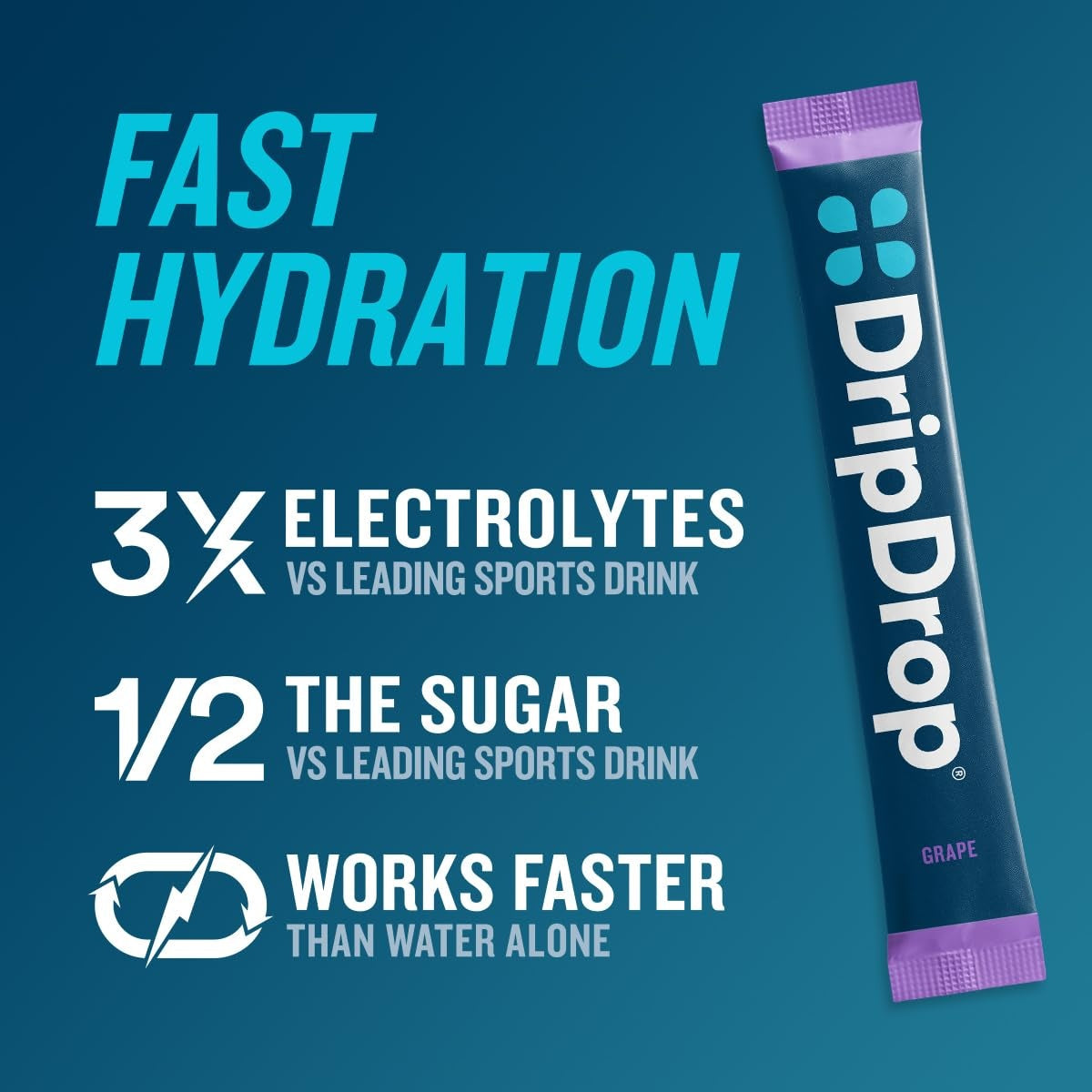 dripdrop-juicy-variety-pack-electrolyte-powder-8-oz-sticks-16-count-s0 ad62f52f-0c60-4bf3-811f-3f8b7869ca9a_large_a2874f21-1bb5-4ac4-baf7-dde0491d17ee.jpg