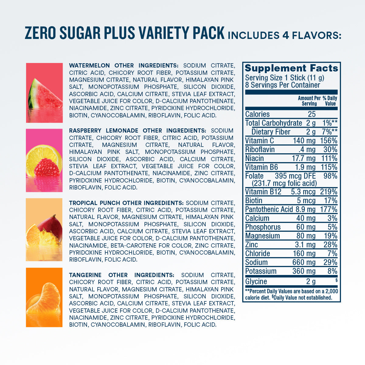 zero-sugar-plus-starter-pack-16-count-t9 eComm-ZSP-PDP_Nutrition-8ct_VP-A.jpg