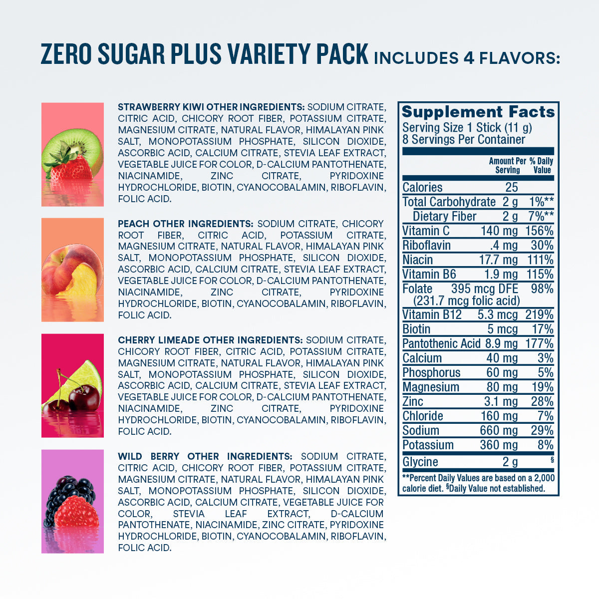 zero-sugar-plus-starter-pack-16-count-t9 eComm-ZSP-PDP_Nutrition-8ct_VP-B.jpg