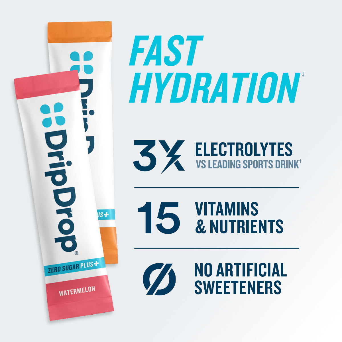 dripdrop-zero-sugar-plus-watermelon-tangerine-tropical-punch-raspberry-lemonade-16-oz-sticks-16-count-f5 eComm-ZSP-PDP_RTBs_VP-A_1.jpg