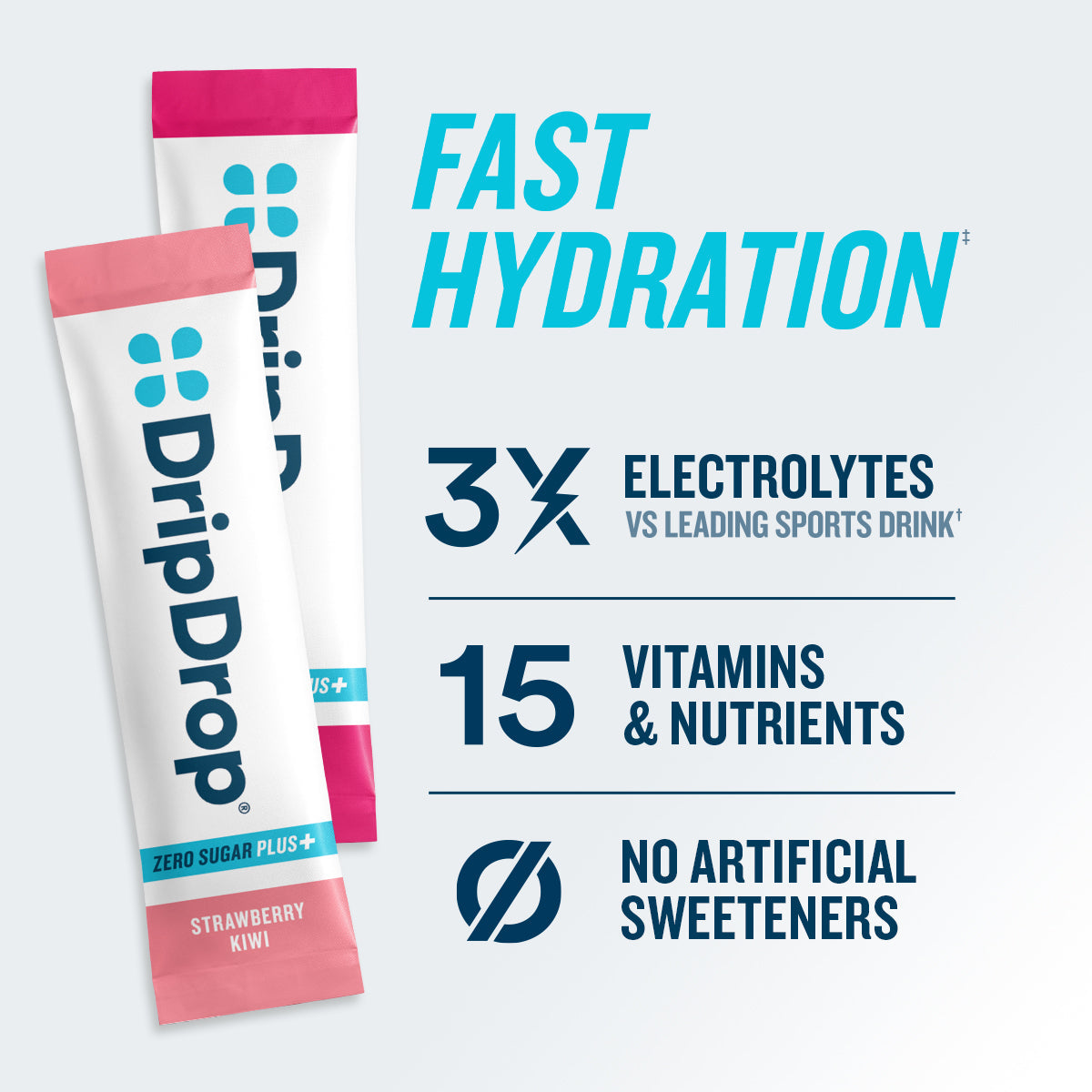 dripdrop-zero-sugar-plus-strawberry-kiwi-peach-cherry-limeade-wild-berry-16-oz-sticks-16-count-f8 eComm-ZSP-PDP_RTBs_VP-B_1.jpg