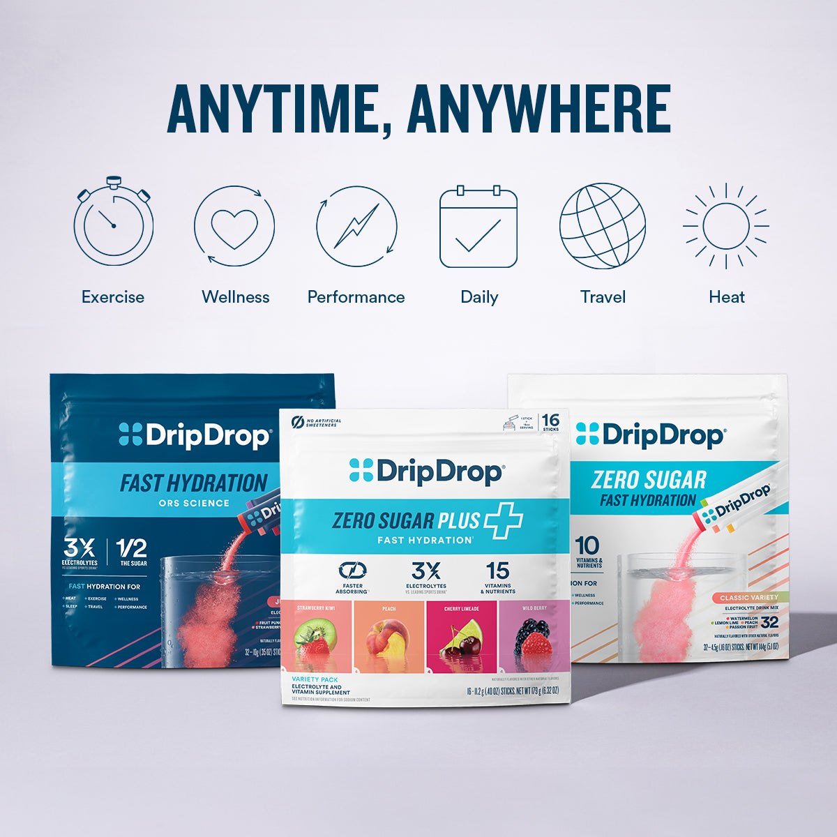dripdrop-zero-sugar-plus-watermelon-tangerine-tropical-punch-raspberry-lemonade-16-oz-sticks-16-count-f5 eComm-ZSP-PDP_Use-Case_VP-B.jpg